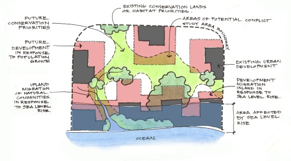 ConceptSketch rev10-1